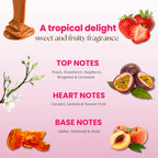 Armaf - Odyssey Candee Special Edition - EDP