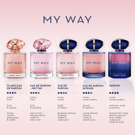 Giorgio Armani - My Way Intense - EDP