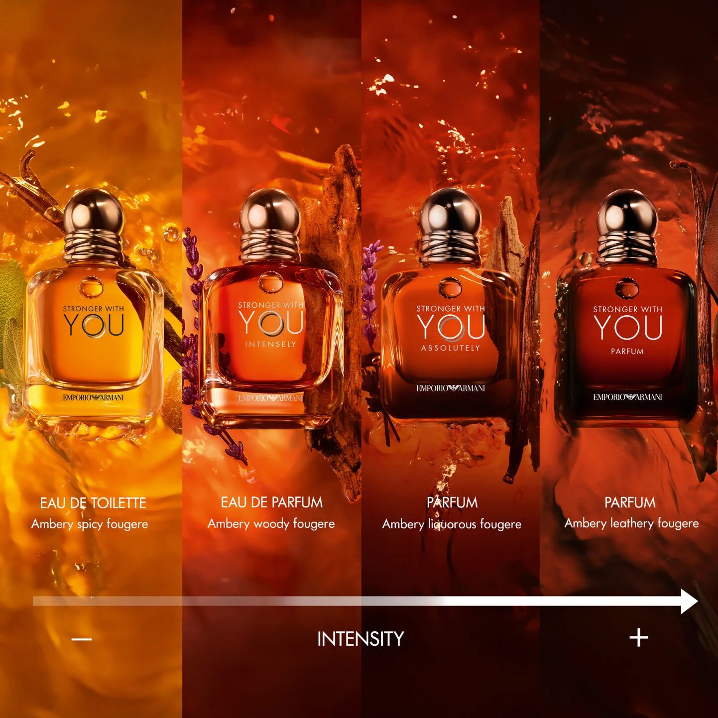 Giorgio Armani - Stronger With You Parfum - EDP