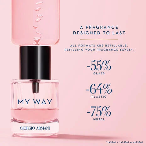 Giorgio Armani - My Way - EDP