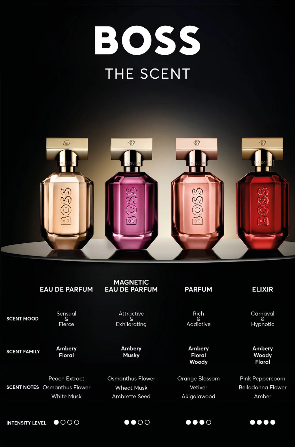 Hugo Boss - BOSS Elixir Intense - EDP
