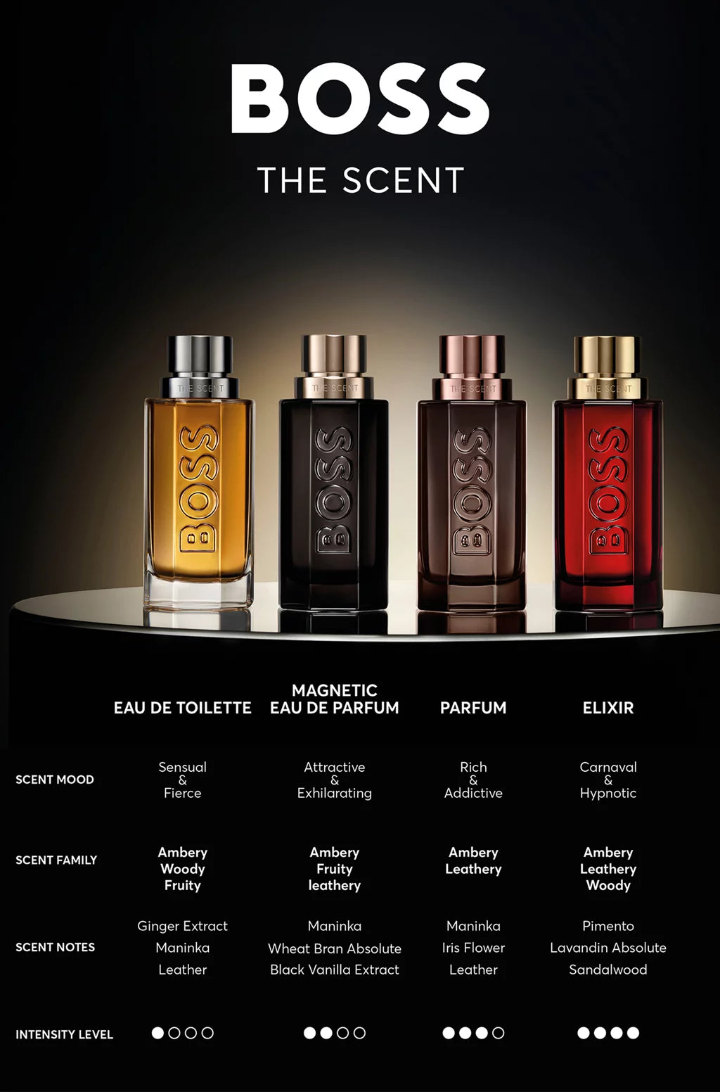 Hugo Boss - The Scent Parfum - EDP