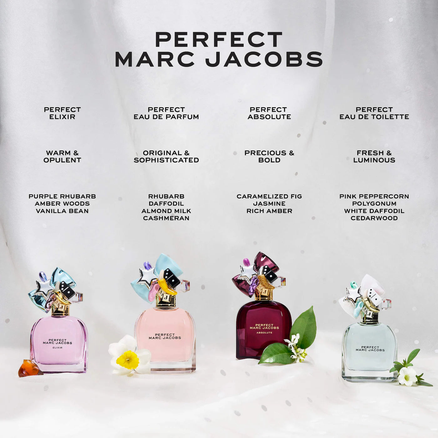 Marc Jacobs - Perfect - EDP