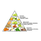 Al Haramain - Amber Oud Gold 999.9 Dubai Edition - EDP