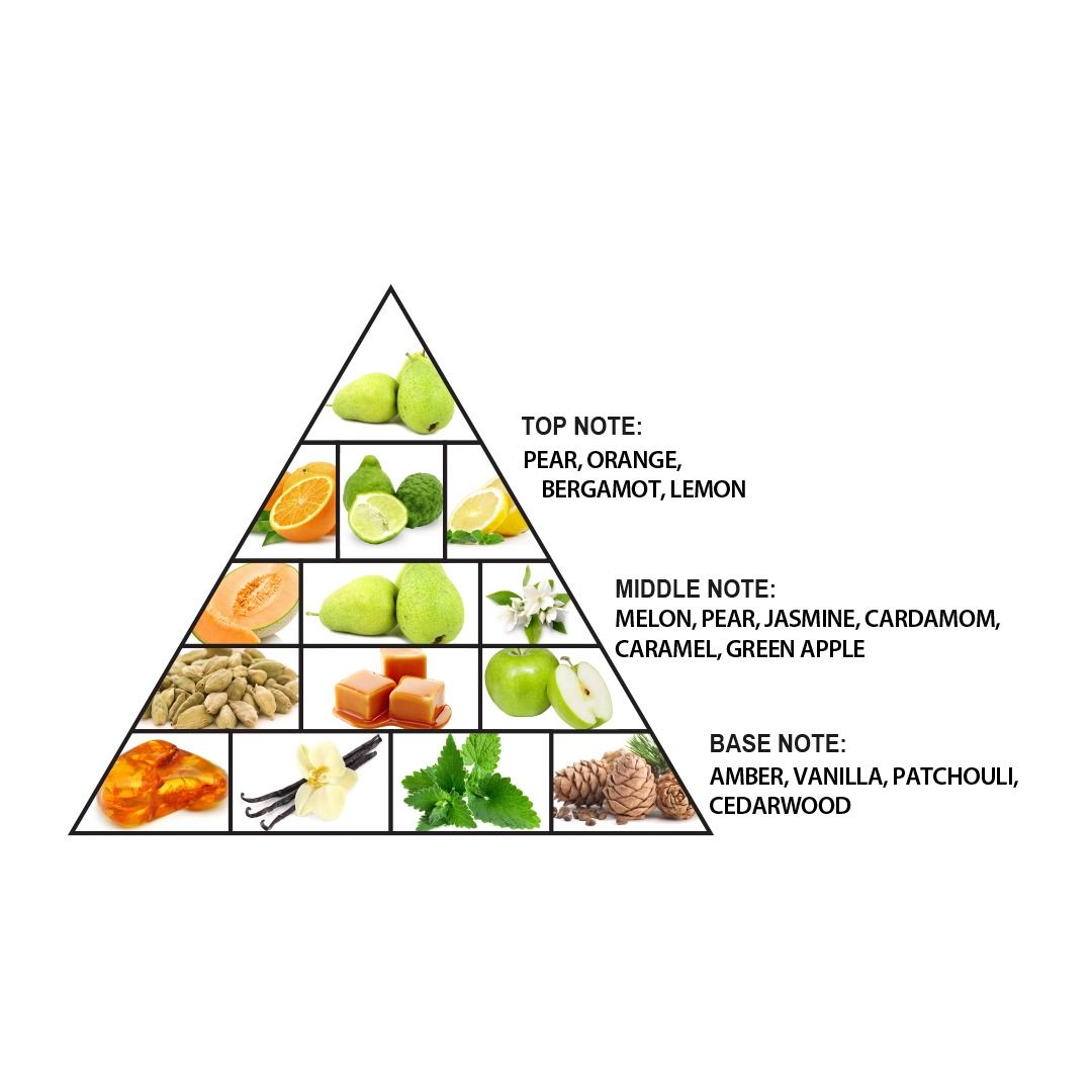 Al Haramain - Amber Oud Gold 999.9 Dubai Edition - EDP