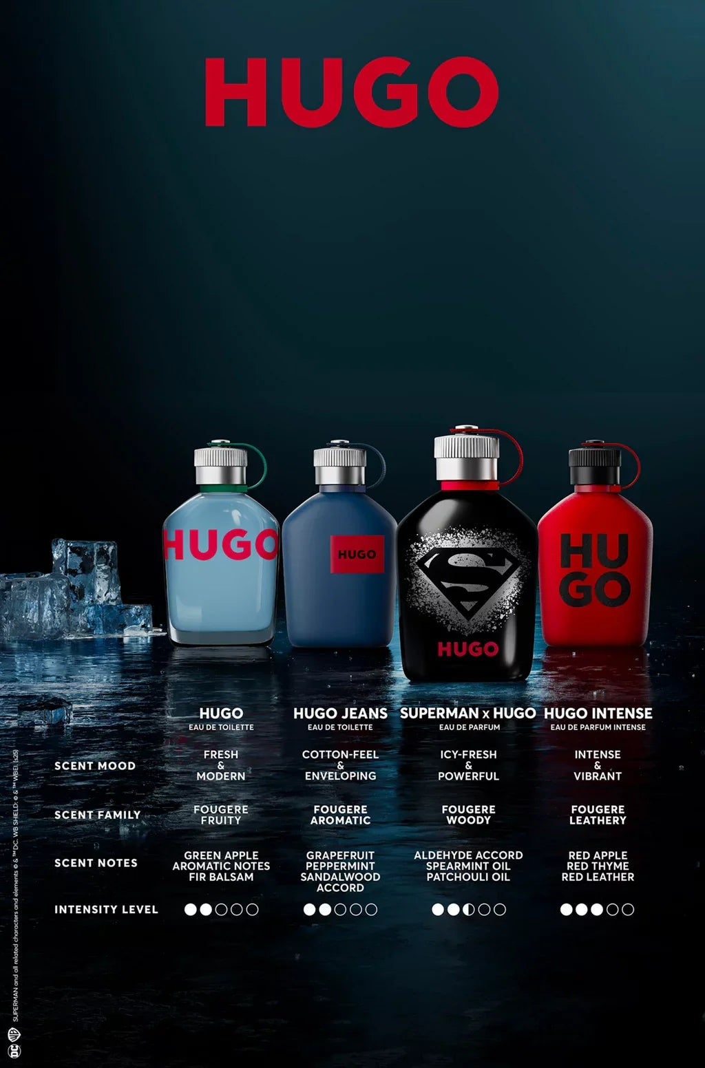 Hugo Boss - Superman x Hugo - EDP